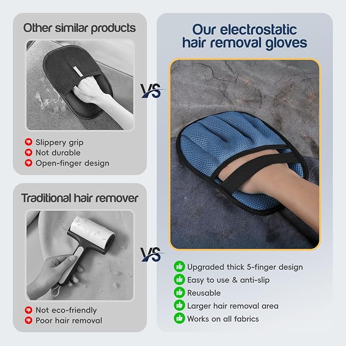 JMFANGLIU Upgraded Pet Hair Removal Gloves with 5-Finger Design,Reusable Electrostatic Mitts with Enhanced Grip, Quickly Remove Cat & Dog Hair from Sofas, Beds, Clothes, Carpets，1PCS