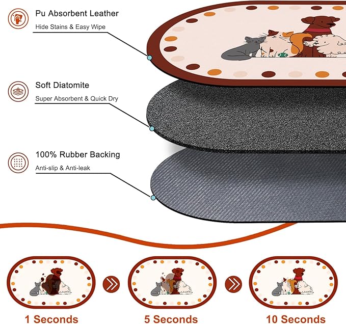 METEOROCK Dog Food Mat 20''x12'', Small Pet Feeding Mat, Non-Slip Rubber Pet Food Mat, Absorbent Cat Dog Water Bowl Mat for Messy Drinkers, Dog Bowl Placemat for Food and Water, Cat Dog