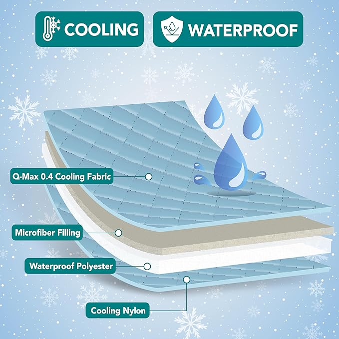 PetAmi Waterproof Cooling Mat for Dog, Premium Pet Cooling Blanket for Bed Crate, Anti Slip Indoor Dog Cool Pad for Sleeping, Q-MAX Small Medium Sofa Couch Cover Mat for Cat, Light Blue, 29x40