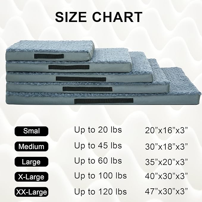 Kimpets Orthopedic Dog Beds for Crate with Removable Washable Cover Egg-Crate Foam Pet Pad Mat with Anti-Slip Bottom,Waterproof Dog Beds Small Sized，20x16 Inch
