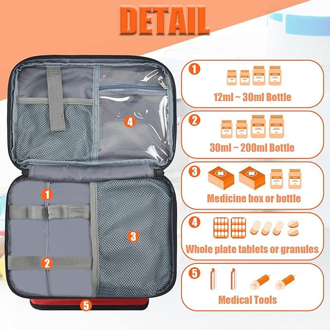 GDNasist Medicine Storage Bag, Pill Bottle Organizer for Emergency, Medicine Box Empty with Small Portable Pouch, First Aid Box for Travel and Home Storage
