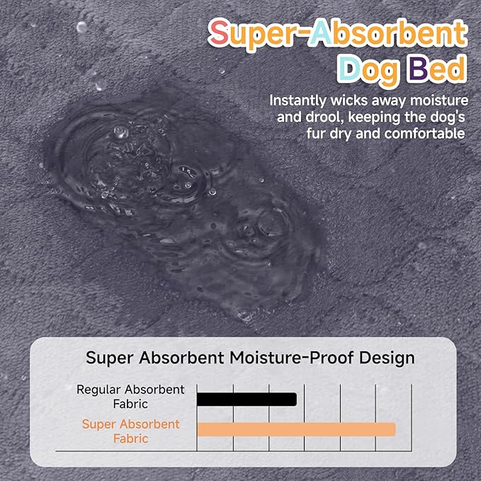 WAYIMPRESS Waterproof Dog Bed for Crate - Outdoor Crate Pad for Small Medium Dogs, Orthopedic Egg Crate Foam, Anti-Slip, Reversible & Washable Cover, 29" x 18", Gray