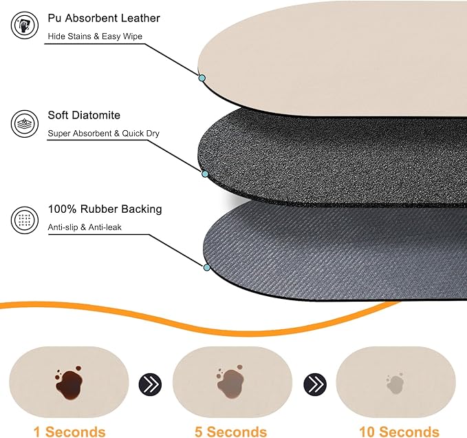 METEOROCK Pet Feeding Mat – 20''x12'' Absorbent Dog Food Mat, Pet Water Mats Protect Floor, No Stains Quick Dry Water Bowl Mats, Non-Slip Rubber Base Pets Placemats for Food, Beige