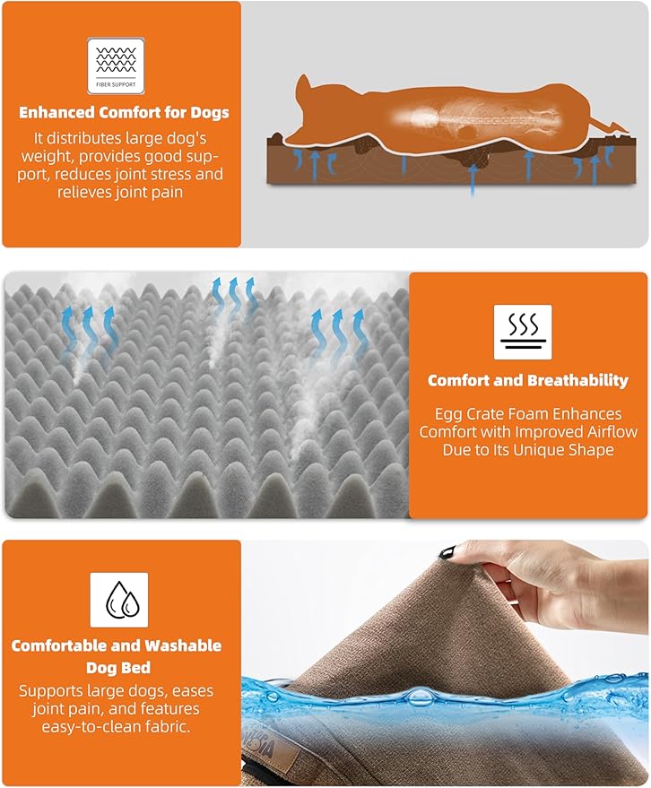 Sytopia 36 Inch Orthopedic Waterproof Dog Crate Bed for Large Dogs, Removable Washable Cover, Egg Crate Foam Mat, Suitable for Dogs Up to 60 Lbs, Brown