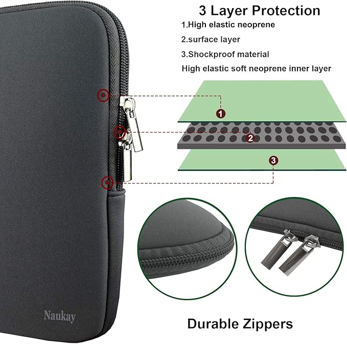 Laptop Sleeve Bag 15.6 Inch,Resistant Neoprene Laptop Sleeve/Notebook Computer Pocket Case/Tablet Briefcase Carrying Bag fit for Computer Notebook MacBook- (Grey)