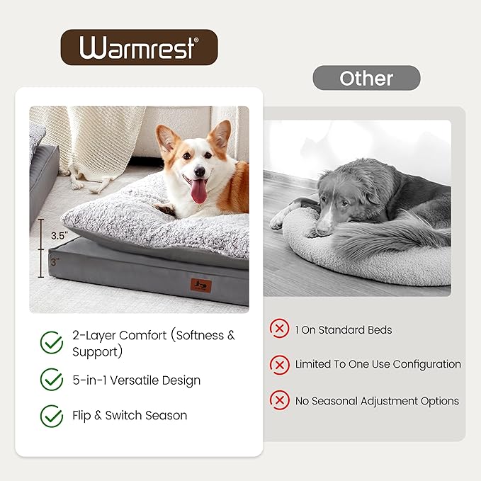 Warmrest 2-Pack Waterproof Dog Bed Medium Size Dogs, Plush Cushion & Orthopedic Egg-Crate Foam Mattress for Senior Dogs, Washable Dog Crate Bed with Removable Cover, Dark Grey
