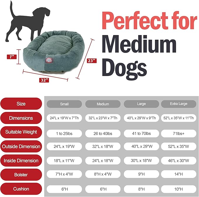 Majestic Pet 32 Inch Micro Velvet Calming Dog Bed Washable – Cozy Soft Round Dog Bed with Spine for Head Support - Fluffy Donut Puppy Mat 32x23x7 (inch) Medium – Azure (2025)