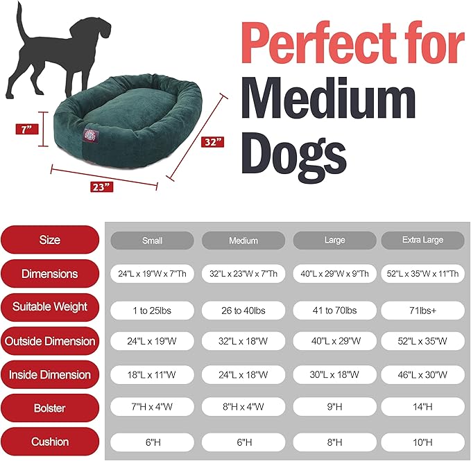 Majestic Pet 32 Inch Micro Velvet Calming Dog Bed Washable – Cozy Soft Round Dog Bed with Spine for Head Support - Fluffy Donut Puppy Mat 32x23x7 (inch) Medium – Marine
