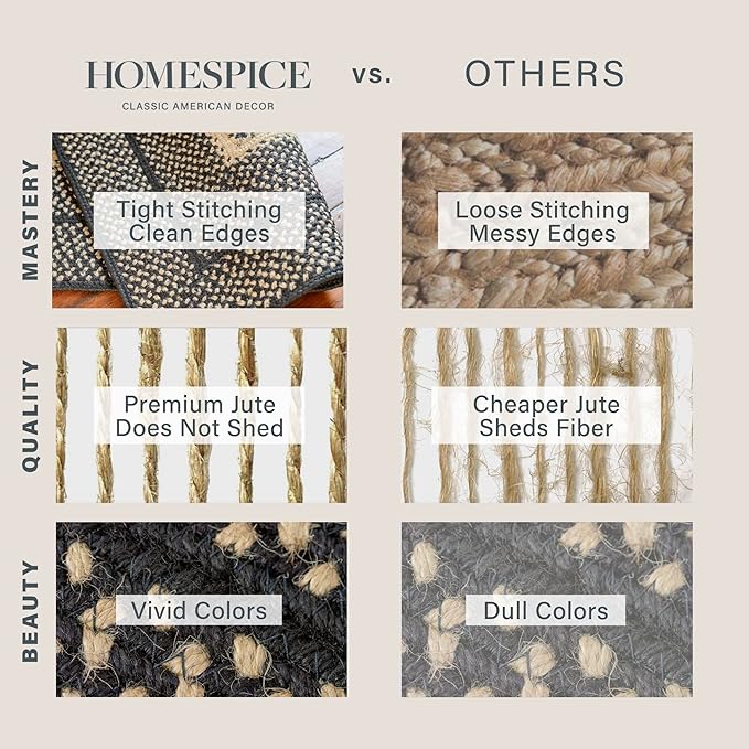 Homespice Manchester Braided Oval Rugs 4x6' - Small Braided Area Rugs for Country Decor, Durable No Shed Jute for Low Maintenance