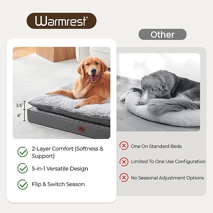 Warmrest 2-Pack Waterproof Dog Bed Large Size Dogs, Plush Cushion & Orthopedic Egg-Crate Foam Mattress for Senior Dogs, Washable Dog Crate Bed with Removable Cover, Dark Grey