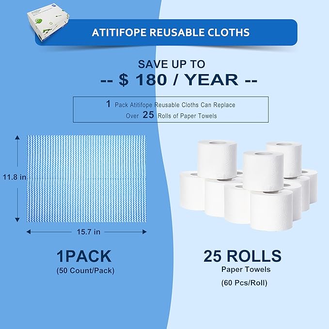 Atitifope Multi-Use Reusable Cloths - Heavy Duty Wipes for Kitchen, Bathroom & Car (50 Count (Pack of 2))