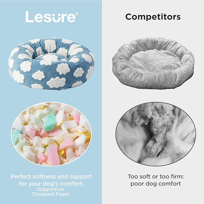LE SURE Donut Cat Beds for Indoor Cats - Small Round Dog Bed for Calming Pets as Gift with Washable Cover, Cute Modern Puppy Beds with Jacquard Shaggy Plush & Anti Slip Bottom, 20 Inch, Blue