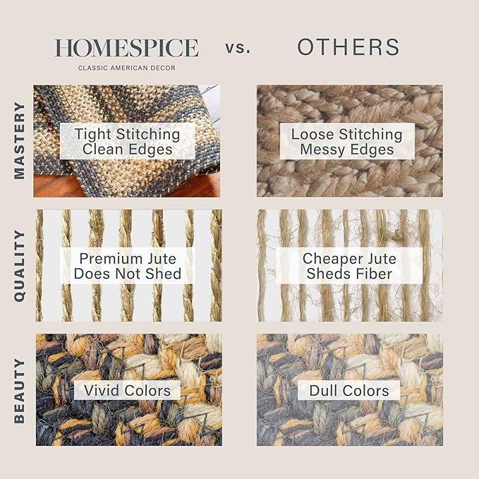 Homespice Kilimanjaro Black & Tan Oval Jute Rug 20x30 - Braided Kitchen Rugs for Primitive Farmhouse Kitchen Decor, Reversible, No Shed Jute for Easy Maintenance