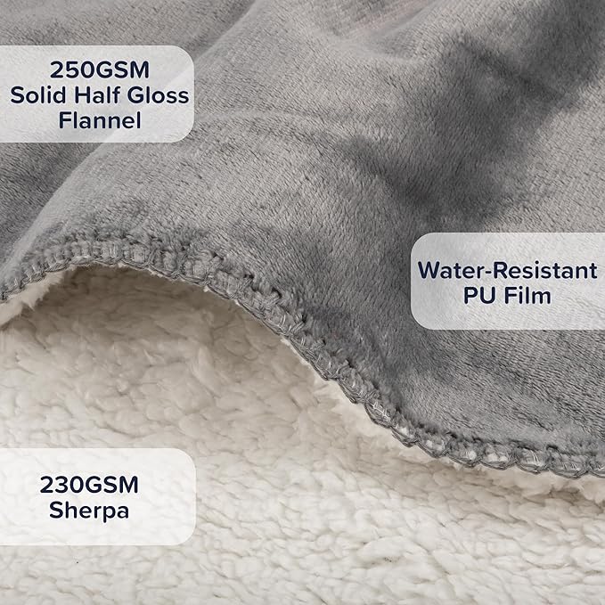 PETMAKER Dog Blanket - 80x100in Reversible Sherpa Blanket - Throw Blankets for Bed, Couch, Crate, or Car - Machine Washable Puppy Essentials (Gray)
