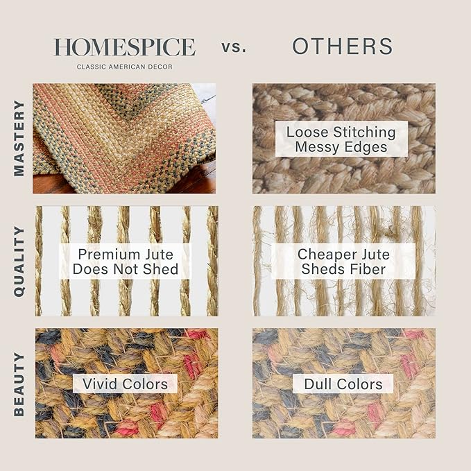 Homespice Russet Braided Oval Area Rugs 4x6' - Ideal as Jute Braided Multi Color Rugs for Living Room and Bedroom