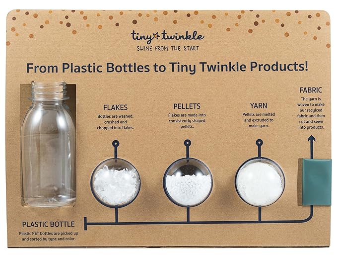 Tiny Twinkle Long Sleeve Bib for Babies & Toddlers | 2-Pack Waterproof Smock Bib for Eating | Machine Washable & Mess-Proof Feeding Essentials | Newborn Shower Gift (Peach Terracotta,2-4Y)