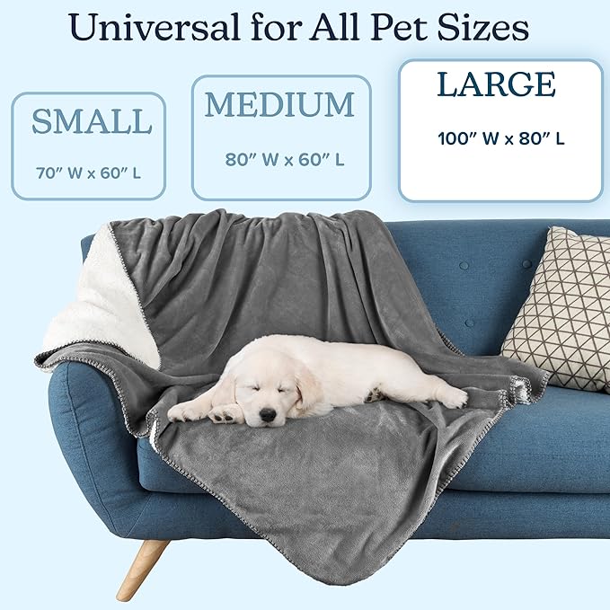 PETMAKER Dog Blanket - 80x100in Reversible Sherpa Blanket - Throw Blankets for Bed, Couch, Crate, or Car - Machine Washable Puppy Essentials (Gray)